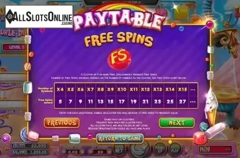 Paytable. SugarPop 2: Double Dipped from Betsoft