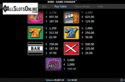 Paytable screen 2. Super Bar-X Game Changer from Realistic