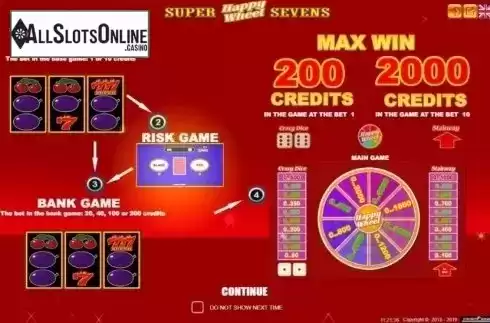 Intro. Super Sevens Happy Wheel from Belatra Games
