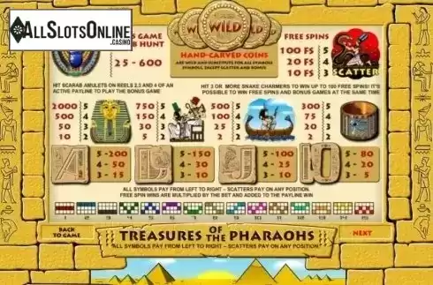 Paytable 1. Treasure of the Pharaohs from Pragmatic Play