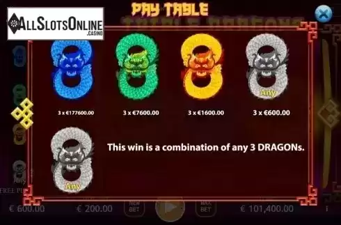 Paytable. Triple Dragons (KA Gaming) from KA Gaming