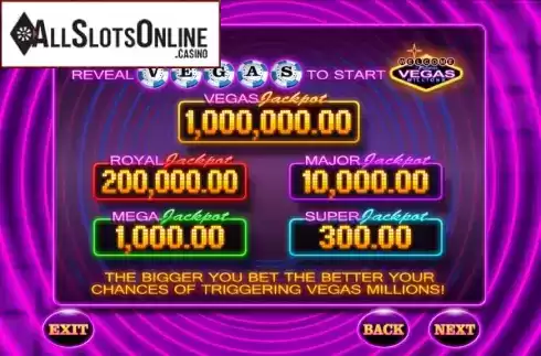 Screen2. Vegas Slots: Pay It Again from Blueprint
