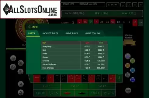 Rules. Virtual Classic Roulette from Smartsoft Gaming