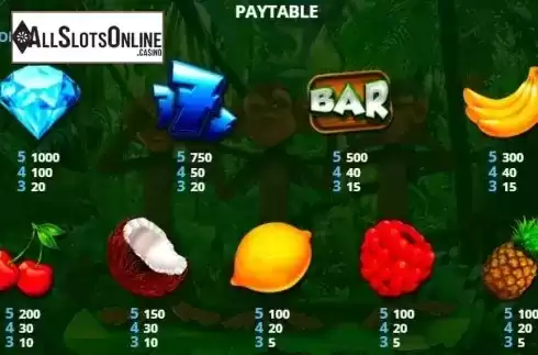 Paytable 1. 3 Monkeys (Capecod Gaming) from Capecod Gaming