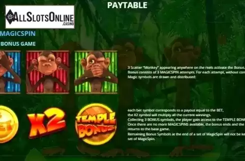 Paytable 3. 3 Monkeys (Capecod Gaming) from Capecod Gaming