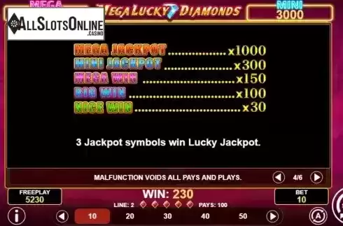 Jackpot paytable screen