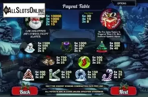 Paytable 1. Merry Christmas (MultiSlot) from MultiSlot