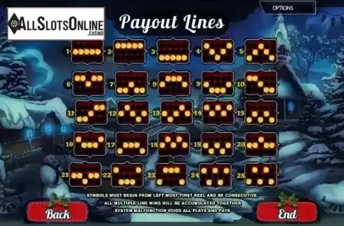 Paytable 3. Merry Christmas (MultiSlot) from MultiSlot