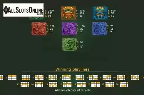 Paytable and paylines screen