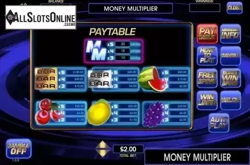 Paytable. Money Multiplier (CR Games) from CR Games