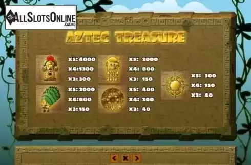 Paytable 1. Aztec Treasure (PlayPearls) from PlayPearls