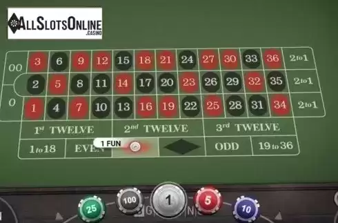 Game Screen 2. American Roulette (BGaming) from BGAMING