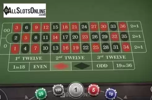 Game Screen 1. American Roulette (BGaming) from BGAMING