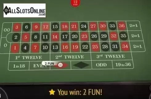 Win Screen. American Roulette (BGaming) from BGAMING