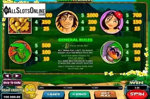 Screen4. Big Kahuna - Snakes & Ladders from Microgaming