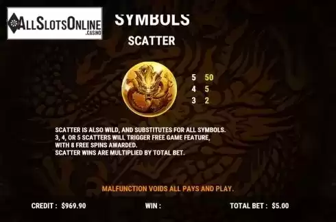 Scatter pays screen