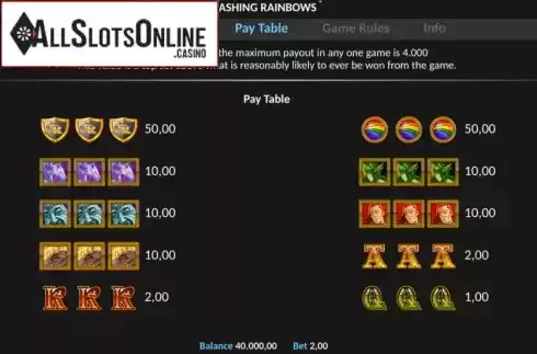 Paytable. Cashing Rainbows Pull Tab from Realistic