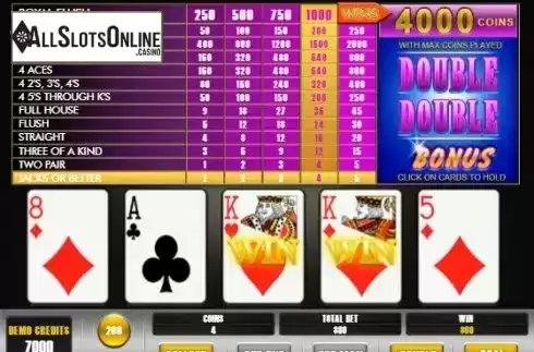 Win screen 2. Double Double Bonus Poker (BetConstruct) from BetConstruct