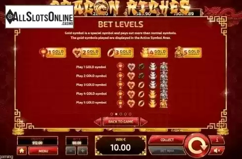 Bet Levels. Dragon Riches Progressive from Tom Horn Gaming