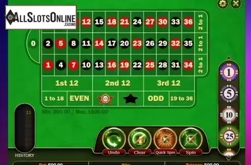 Game workflow 2. European Roulette Pro (GVG) from GVG