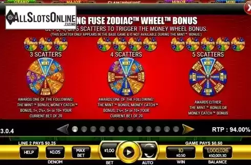 Wheel Bonus game screen