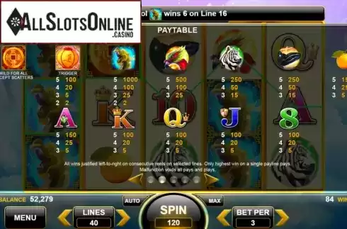 Paytable. Four Guardians (Spin Games) from Spin Games