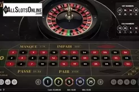 Game Screen. French Roulette VIP Limit from NetEnt