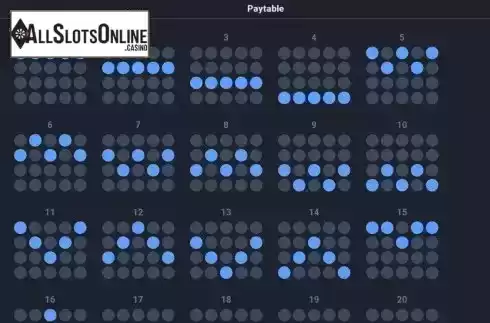 Paylines screen