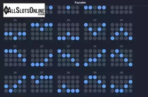 Paylines screen 3