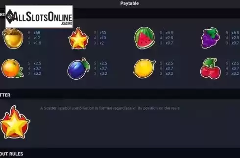 PayTable Screen