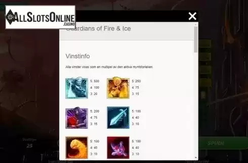 Paytable 1. Guardians of Fire and Ice (Gamesys) from Gamesys