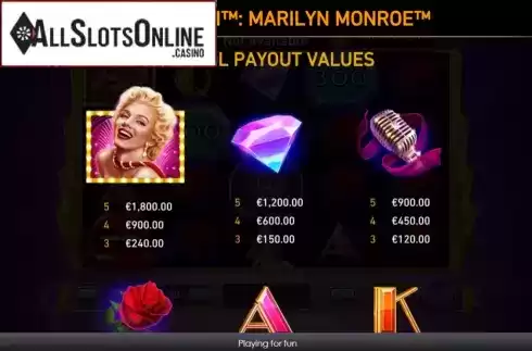 Paytable screen 1. Gem Splash Marilyn Monroe from Rarestone Gaming