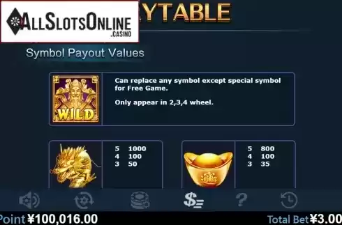 Paytable 1. Good Fortune (Virtual Tech) from Virtual Tech