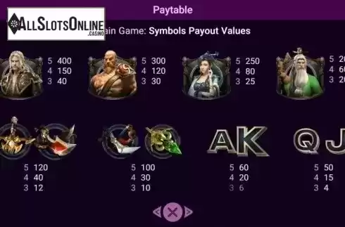 Paytable 1. Heroes Rise of the Legend from Spadegaming