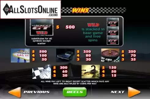 Screen3. Jackpot GT Race to Vegas from Ash Gaming