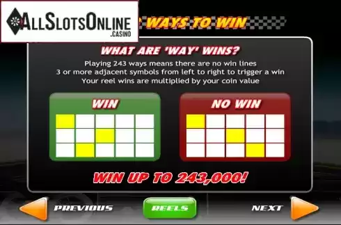 Screen2. Jackpot GT Race to Vegas from Ash Gaming
