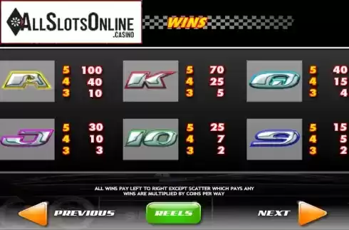 Screen4. Jackpot GT Race to Vegas from Ash Gaming