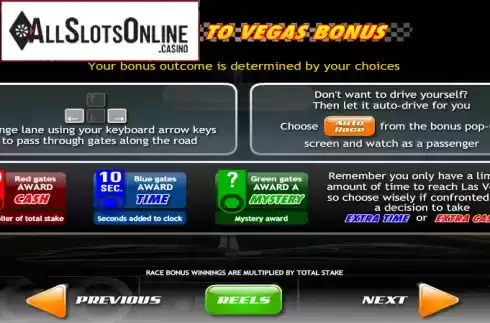 Screen6. Jackpot GT Race to Vegas from Ash Gaming