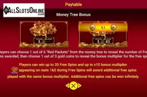 Money tree bonus screen