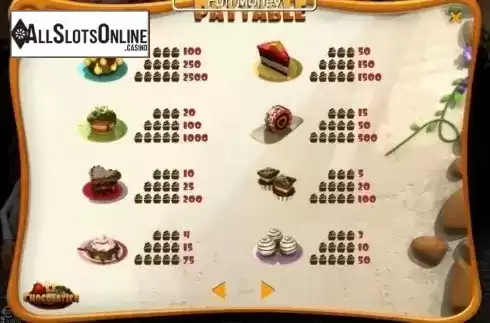 Paytable 3. Le Chocolatier (SkillOnNet) from SkillOnNet