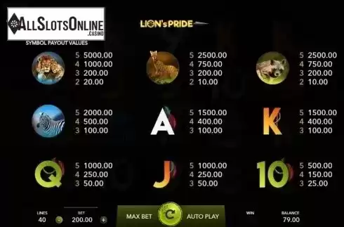 Paytable. Lion's Pride (Mascot Gaming) from Mascot Gaming