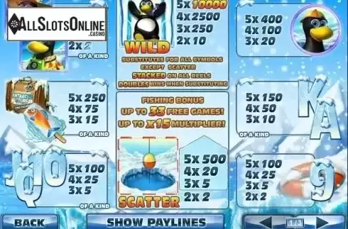 Paytable. Penguin Vacation (Playtech) from Playtech