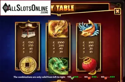 Paytable . Red Dragon VS Blue Dragon from Red Rake