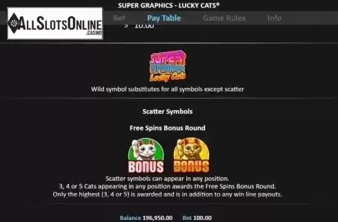 Features. Super Graphics Lucky Cats from Realistic