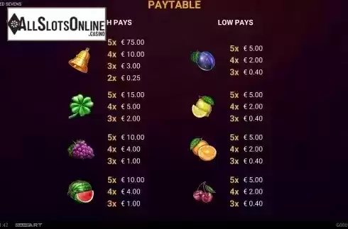 Paytable screen