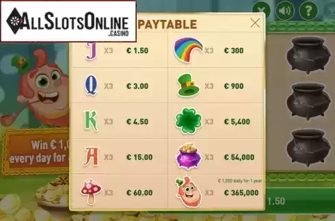 Paytable. The Luckiest Year Scratch from Pariplay