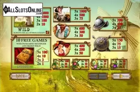 Screen2. The Riches of Don Quixote from Playtech