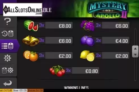 Paytable screen 2. Mystery Joker (Apollo Games) from Apollo Games