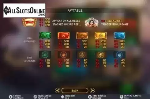 Paytable. Nuwa And The Five Elements from GamePlay