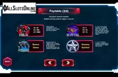 Paytable 3. Only Side By Side With You from Triple Profits Games